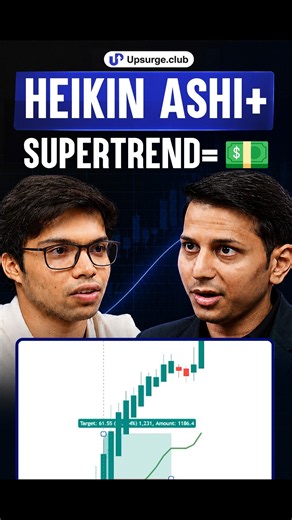 Best Swing Trading with Supertrend & Heikin Ashi Candles | More than 20% target possible?
