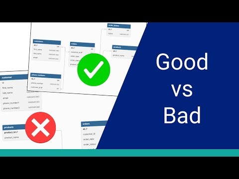 How to Spot Bad Database Designs