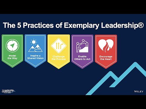 5 Practices Of Exemplary Leadership