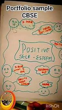 English Portfolio Cbse Project Format #dreamartacademy16 #portfolio #cbseclass10 #jamshedpur #art