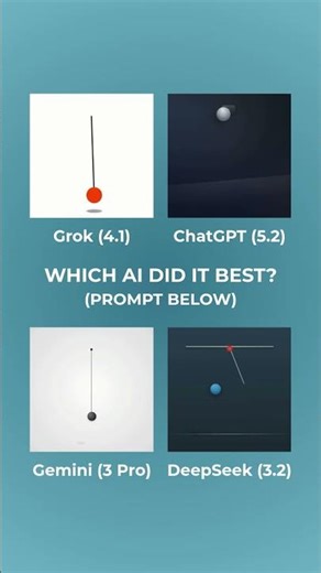AI Animation Battle: Pendulum