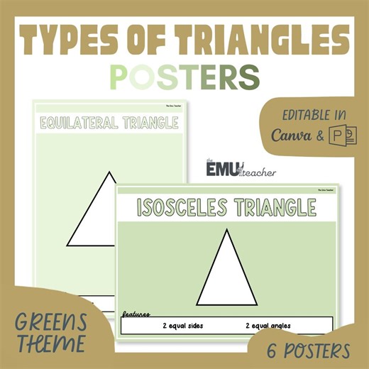 Types of Triangles Posters Greens Equilateral Isosceles Scalene Right - Etsy Canada