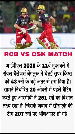 आरसीबी ने सीएसके को 43 रनों से हराया #shorts #viral #trending #cricket #ipl #2026