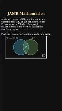 The Ultimate Venn Diagram Shortcut! 🤯 (Set Theory Hack)