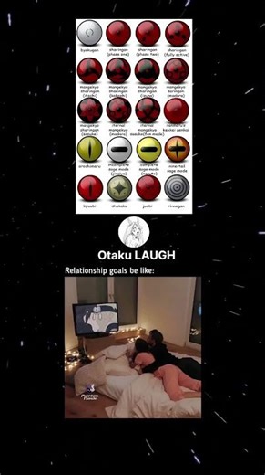 Types of Sharingan in naruto || #memes #anime #short