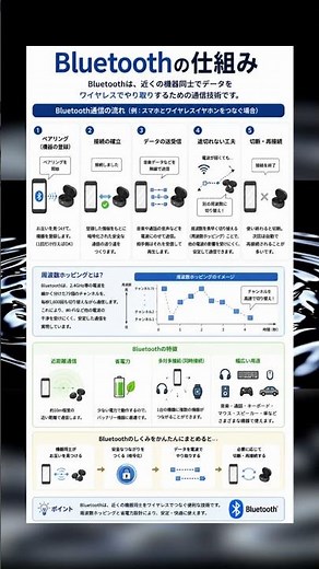 Bluetoothの仕組みをわかりやすく解説してみました📶