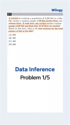 Wiingy High School to College on Instagram: "📈 Master SAT Data Inference Without a Calculator! Struggling with population estimates? This Data Inference walkthrough breaks down the "capture-recapture" method, a frequent guest on the SAT Math section. Learning to set up these proportions quickly is a vital test preparation strategy to master the Data Analysis portion of the exam. 💾 Save this to your "SAT Hacks" folder for later! What’s one math topic that always makes you want to skip the quest
