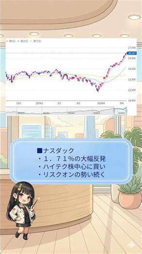 【明日の注目銘柄｜05/11】【初心者向け】
