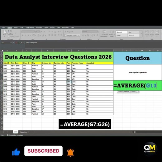 Data Analyst Interview Question | AVERAGE Function in Excel