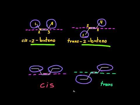 Cis-trans isomerism
