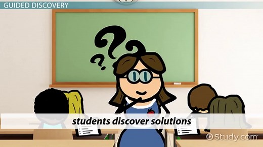 Inquiry-Based Learning | Definition, Benefits & Examples