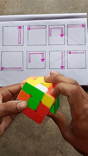 HOW TO SOLVE 3 BY 3 RUBIK CUBE