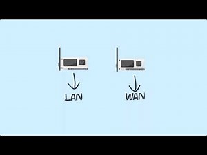 Aprende a instalar kerio control instalación en 3 pasos