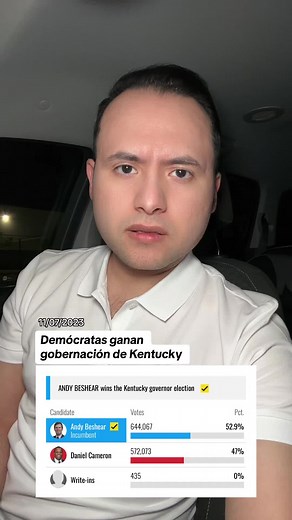 Demócratas logran reelección en Kentucky
