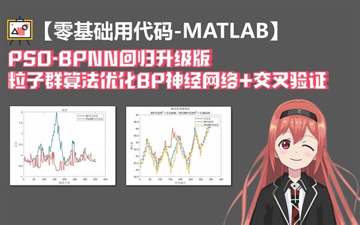【PSOBP回归升级版】带交叉验证的PSO粒子群优化BP神经网络回归预测