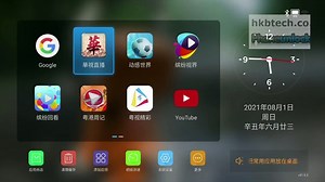 Home12 HTV HX2 開箱介紹影片 2GB_16GB TV BOX 電視盒(廣東話 ) Set up & Intro