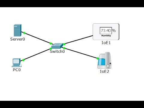 [IoT] The Humidity Sensor