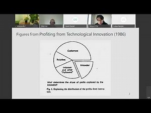 Dynamic Capabilities MBA Lecture 5 Part 1