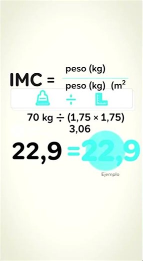 How to calculate your BMI in 15 seconds (easy and clear)
