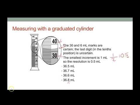 1.2 Accuracy, Precision and Resolution