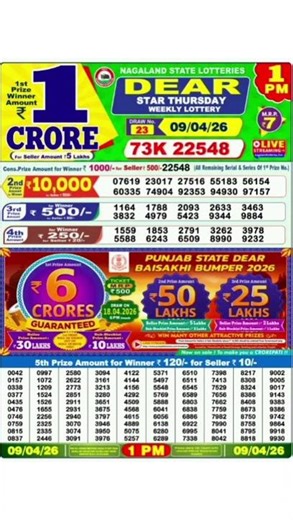Nagaland Start Lottery Result Start Lottery Today 8pm Sambad Live 08/04/2026 lottery Sambad live