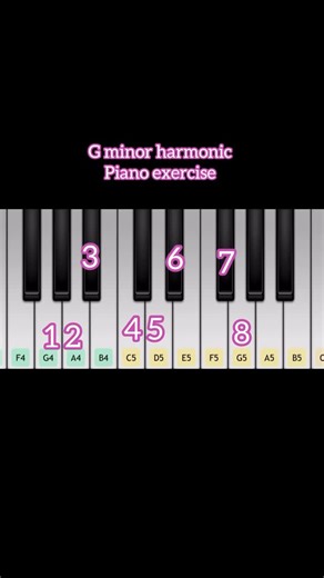 44 reactions · 85 shares | Piano lesson for beginners ❤️ . . . . “Request a song in comments below!” #piano #lessons #music #love #keyboard #pianolessons #musiclessons #keyboard #melophile11111 | Pruuthaa Shukla | Facebook