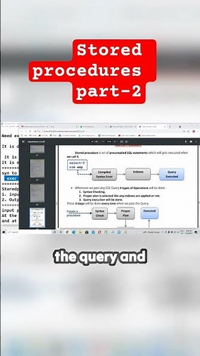 Complete SQL Stored Procedure Tutorial: Step-by-Step for Beginners #sql#stored procedure#database