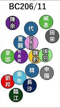 項羽と劉邦 攻防戦