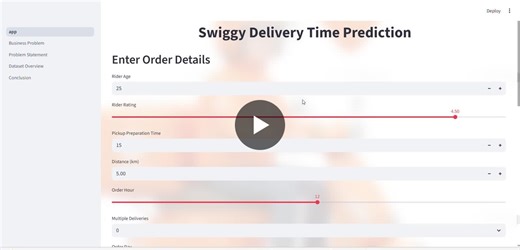 #innomaticsresearchlabs #innomaticsresearchlabs_dilshuknagar #machinelearning #datascience #artificialintelligence #regression #xgboost #predictiveanalytics #logisticsai #modelevaluation… | Kandacharam Likhitha