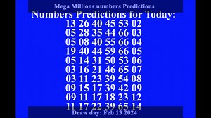 How to get Mega Millions numbers predictions on Tuesday 13-02-2024? Jackpot ~ $425 Million | My Mega Millions predictions for today | Facebook