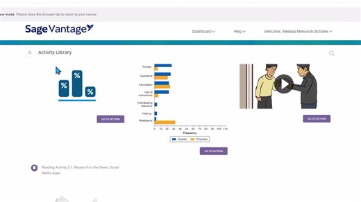Making Sense of the Social World