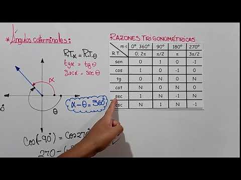 RAZONES TRIGONOMETRICAS DE ÁNGULOS CUADRANTALES - TRIGONOMETRÍA ELITE II