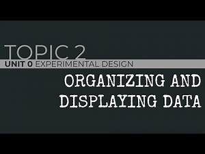 AP Biology: Organizing and Displaying Data (Graphs)