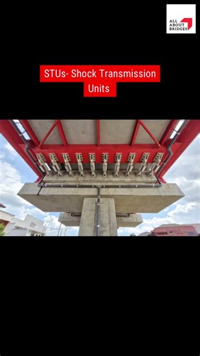 STUs shock transmission units installed on a bridge