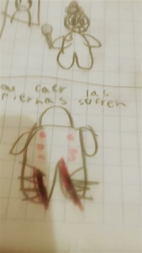 #fnaf #fivenightsatfreddys #williamafton #springlockfailure