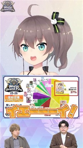 🏮まつりさんver. WGP25-26 生配信 ✂️ その２