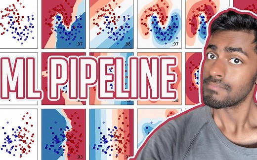 【双语字幕】Scikit-Learn端到端机器学习Pipeline