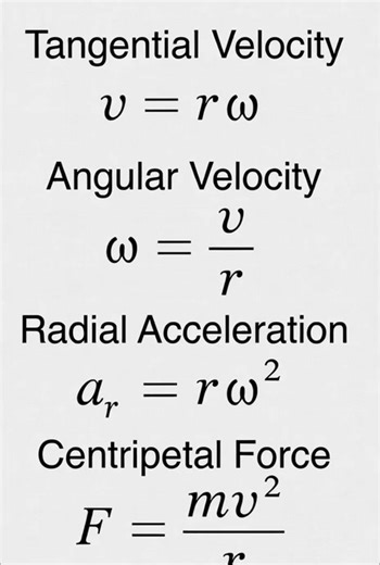 Mtishtech on Instagram: "🔄 Got a spin on circular motion? 🌊 Like if you're feeling centripetal! Drop a comment with your questions 🤔 Follow for more physics fun 🔔 Share with someone who's always going in circles! 🔄 #CircularMotion #Physics #Mechanics #Rotation #CentripetalForce #Motion #Science"
