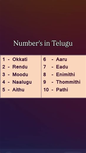 Speak Together | 🌄🌄Telugu Basics Note: Hi all, I'm not a native speaker of this language, but deeply admire and love it. My intention is only celebrate its... | Instagram