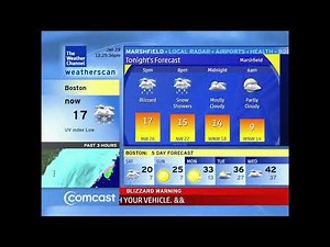 Weatherscan Emulation | Winter Storm Kenan - 1/29/2022 (Boston, MA)