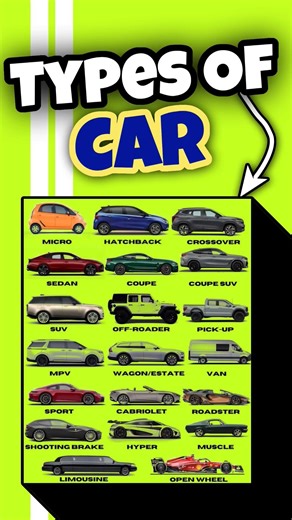 20 Types Of Car 😱 #carfacts