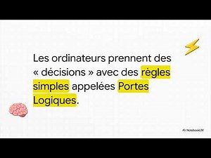 Circuits Logiques Combinatoires par Prof SANYA