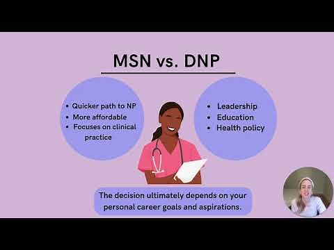 NP Exam Prep: Exploring NP Career Paths