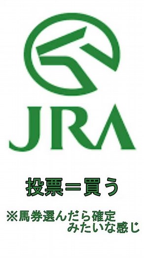 馬券投票 JRA 即PAT ネット購入 馬券購入