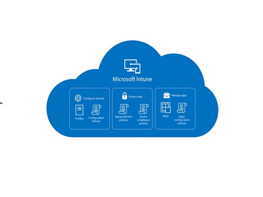 一个视频带你了解Microsoft Intune。