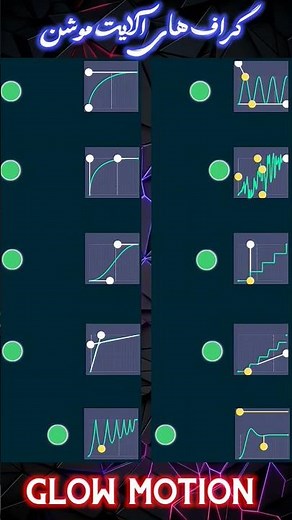 Mind-Blowing Alight Motion Graphs You NEED to See!