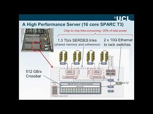 Towards Zero Latency Photonic Switching