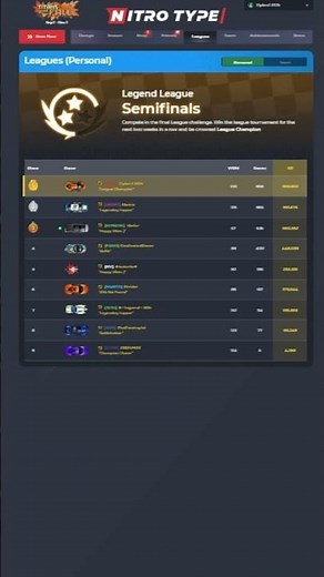 Nitro Type: Legend Semifinals