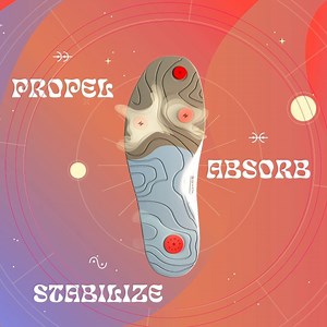 The Earth Powerpath footbed propels, absorbs and stabilizes your foot, guiding it along its natural path. | Earth Shoes