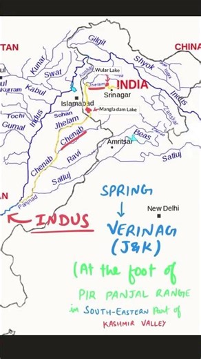 UPSC_CSE_Pre_2023_Q1_P1 #upsc #upscpyqs #upscprelims #prelims2023